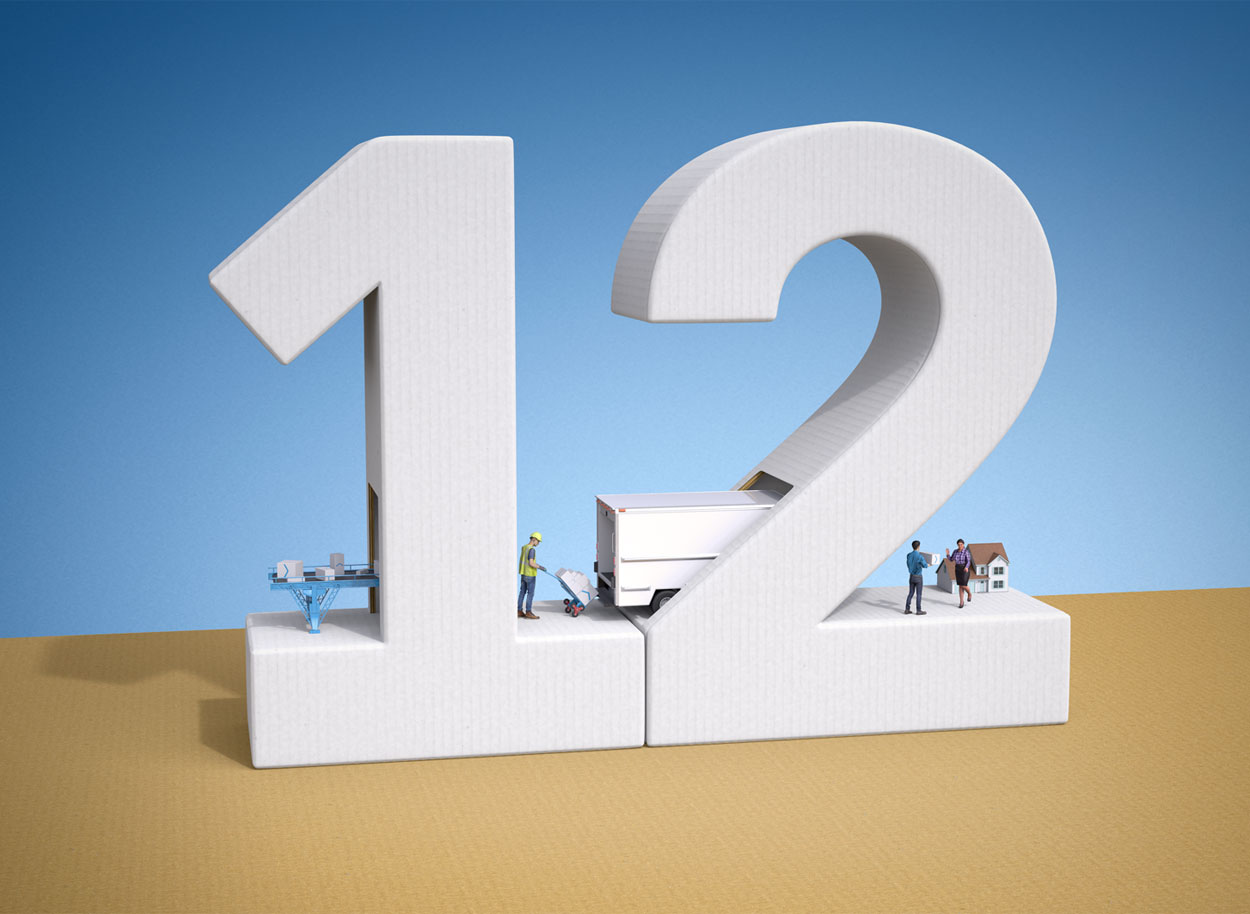 eCommerce Packaging