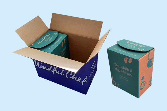 Mindful Chef Case Study